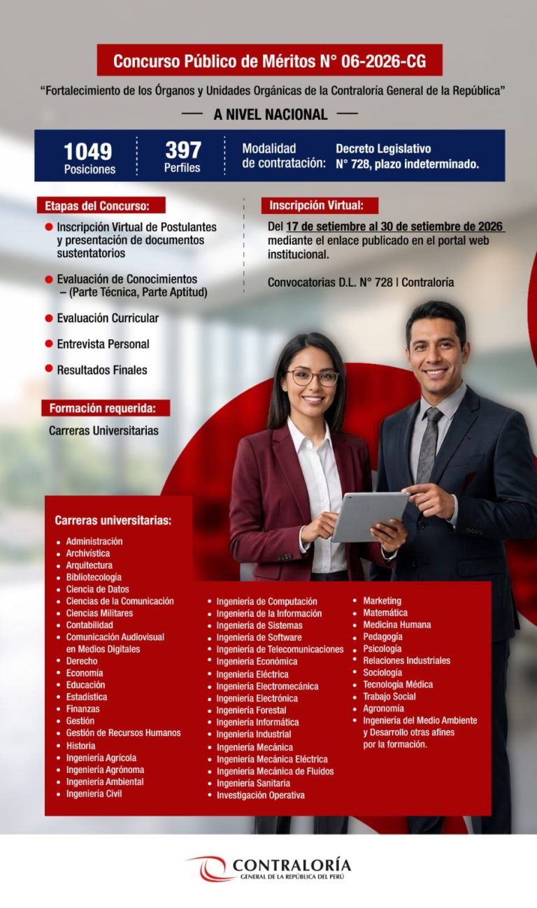 CONCURSO PUBLICO DE MERITOS N°06-2026-CG